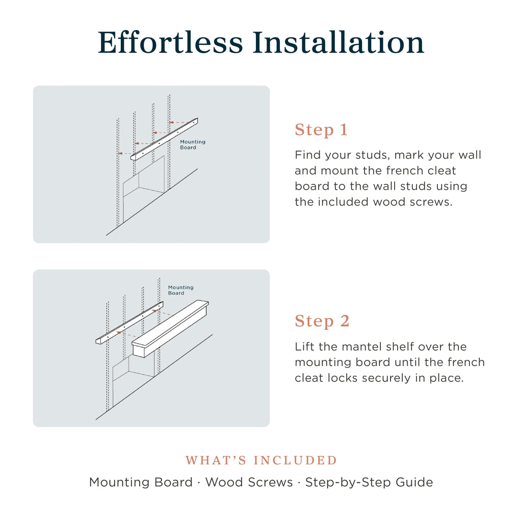 Mantels Direct Colton 60" Floating Wood Fireplace Mantel Shelf - Unfinished