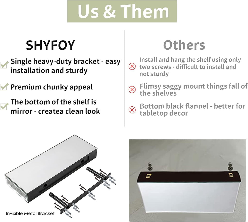 SHYFOY 15"x5.9" Glitter Glass Mirrored Floating Shelves (Set of 2)