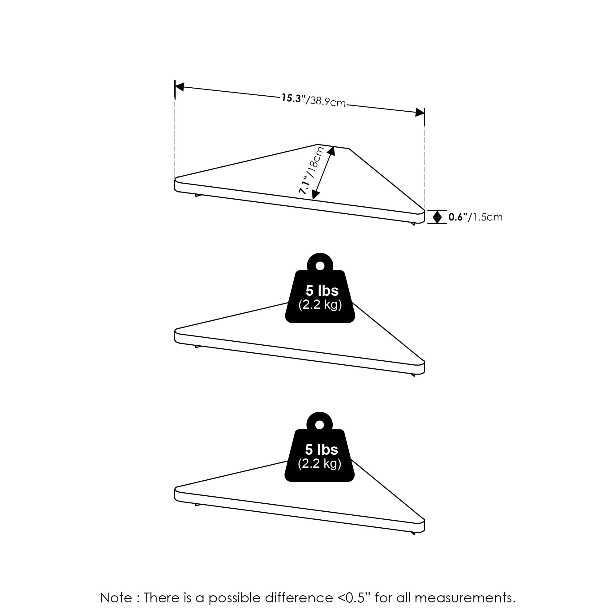 Furinno ROSSI Triangle Corner Floating Shelves in Wall Mount Display Set of 3