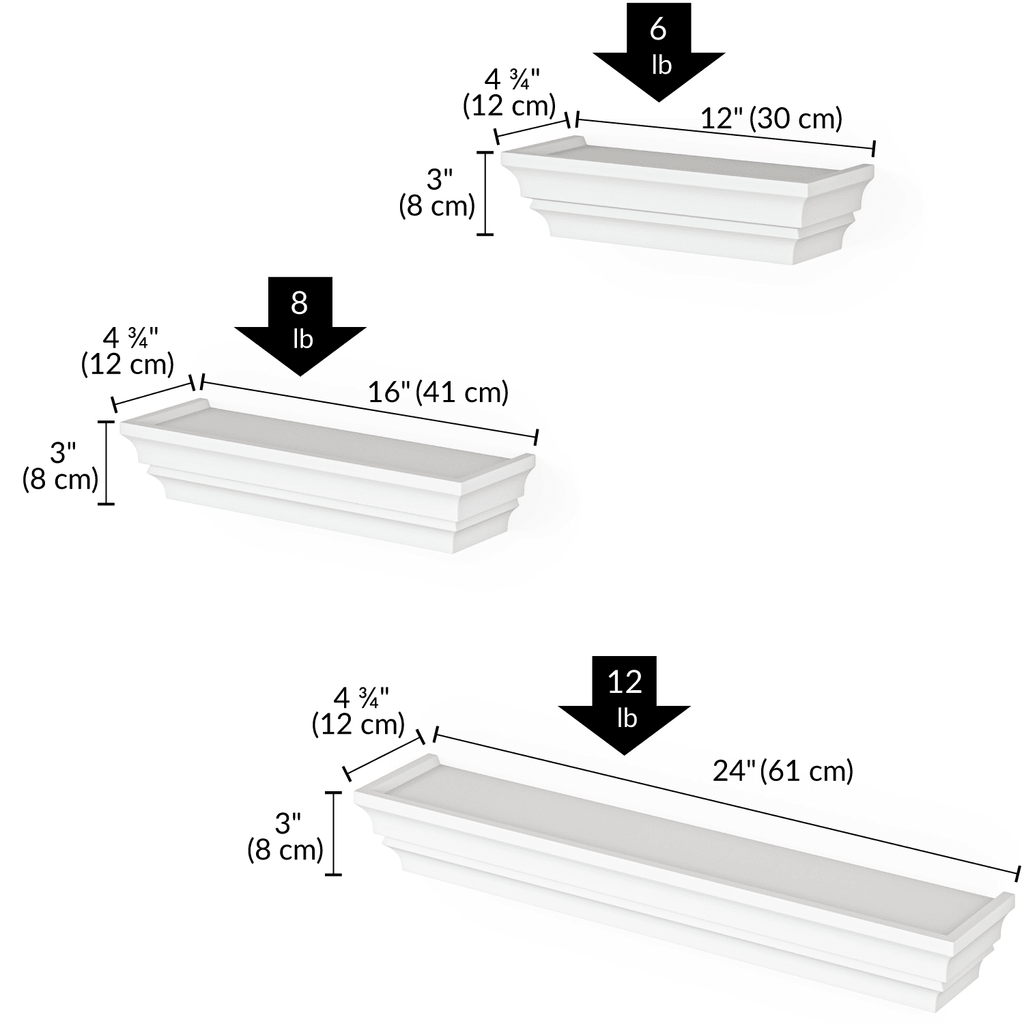 Ballucci Victorian Wall Ledge and Shelf, Wood Floating Wall Shelves Set, 12", 16", 24", Set of 3, White